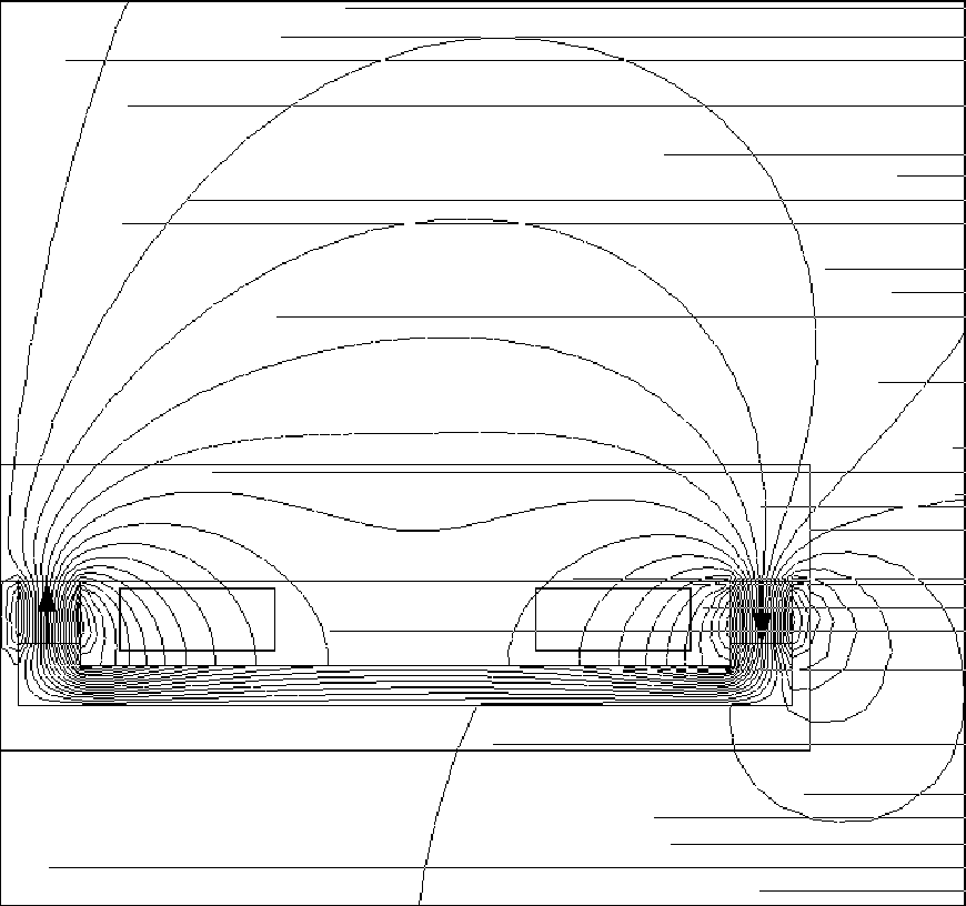 Composite magnetic control sputtering cathode