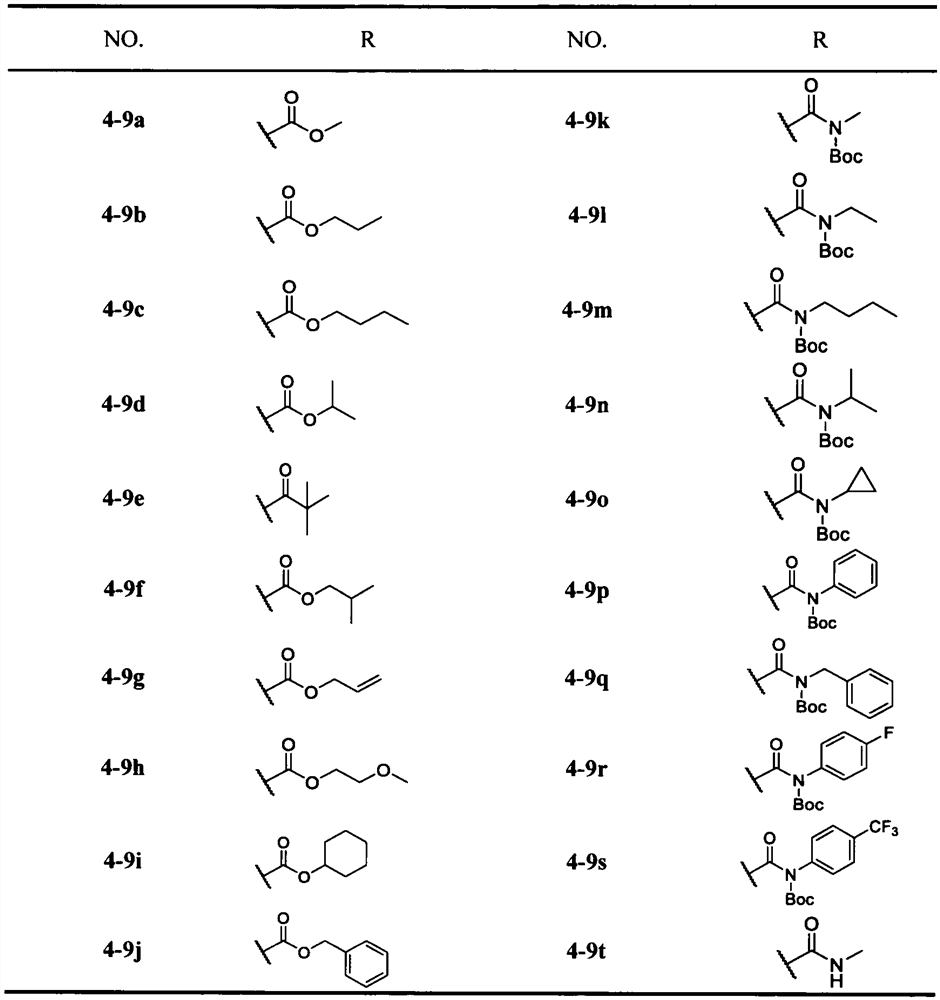 Preparation and application of Michael receptor main protease inhibitor targeting novel coronavirus