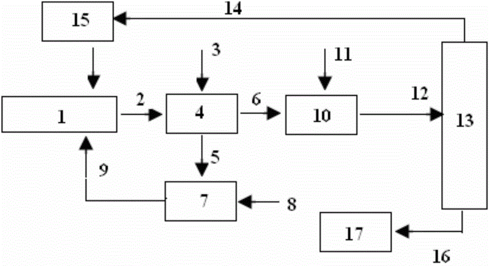 Method and device for recovering ammonia nitrogen from oxidative dehydration catalyst preparation wastewater