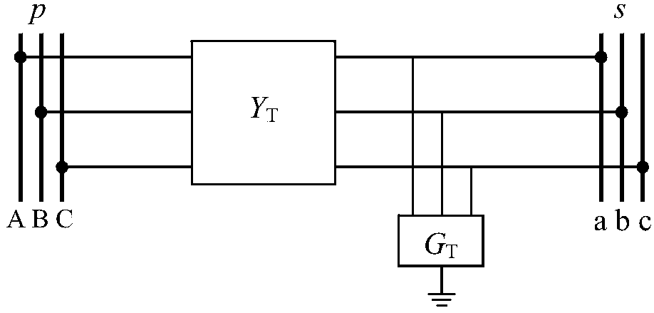 A three -phase transformer three -phase model automatic generation method