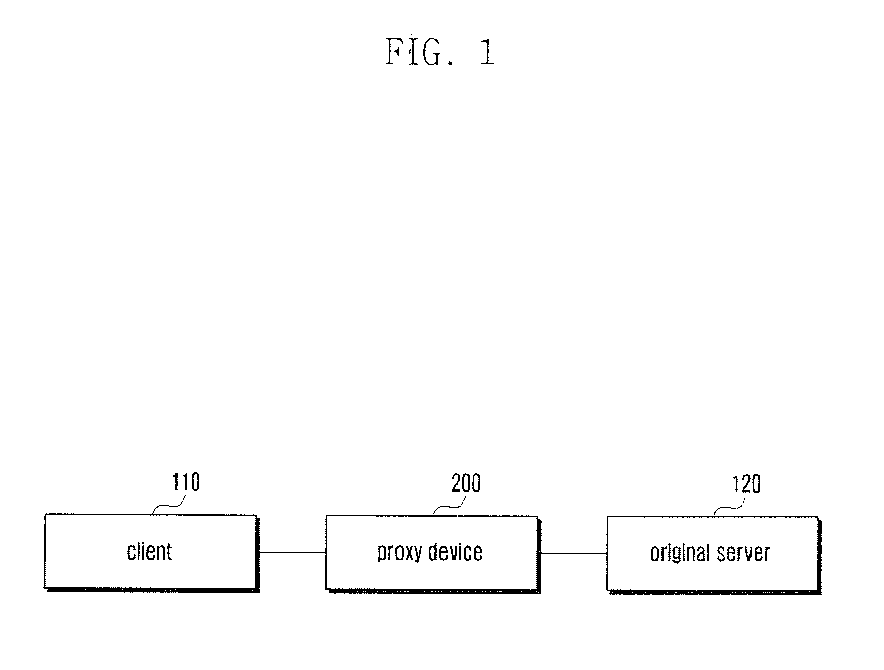 Caching proxy method and apparatus