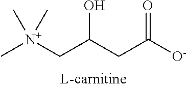 Compositions and Methods for Pain Relief