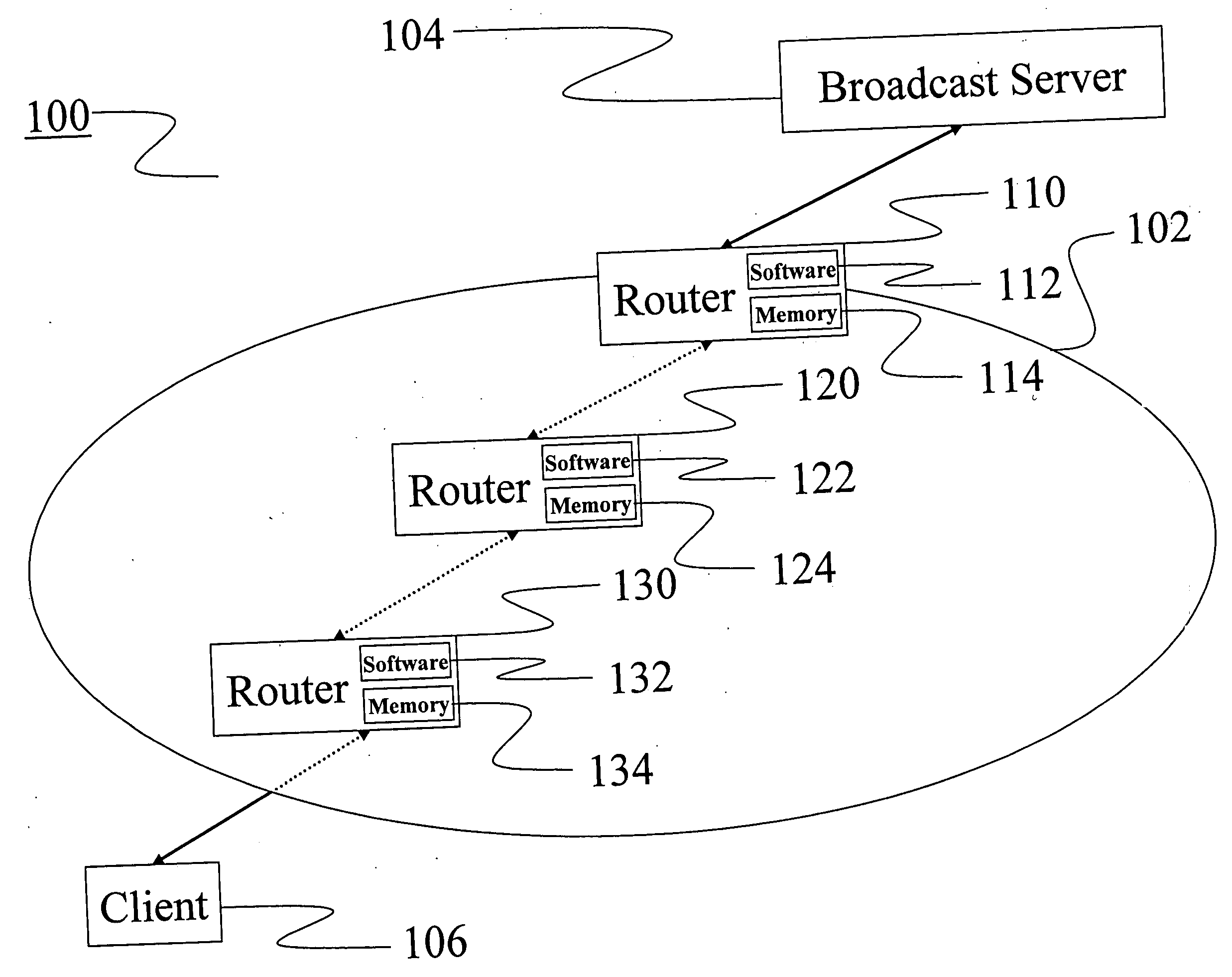 Faster multimedia synchronization of broadcast streams using router caching of RTCP packets