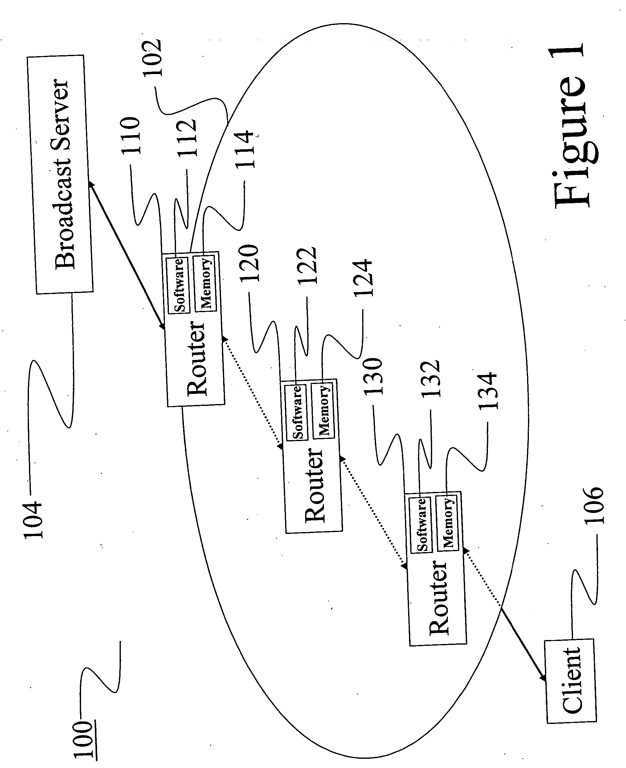 Faster multimedia synchronization of broadcast streams using router caching of RTCP packets