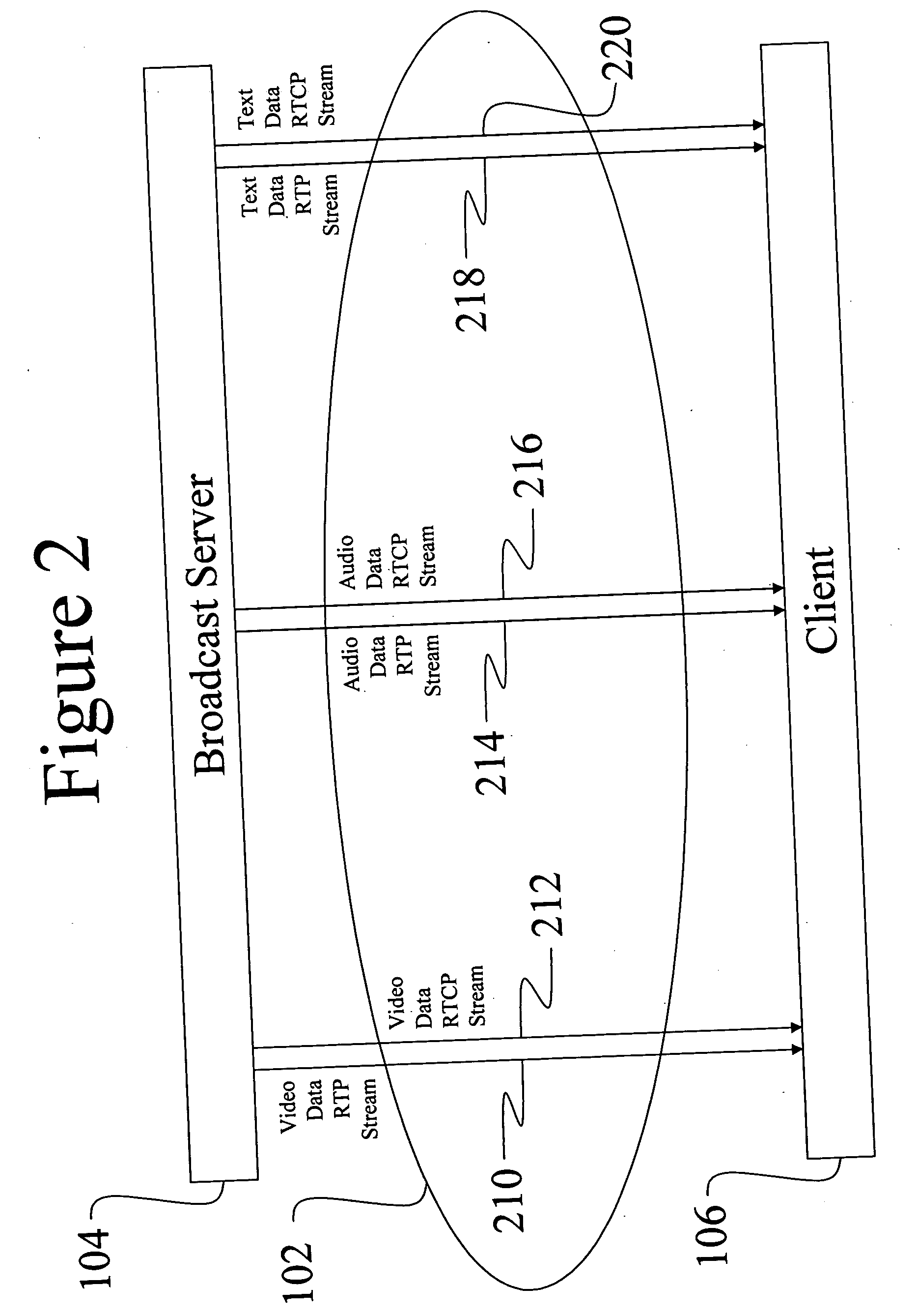 Faster multimedia synchronization of broadcast streams using router caching of RTCP packets