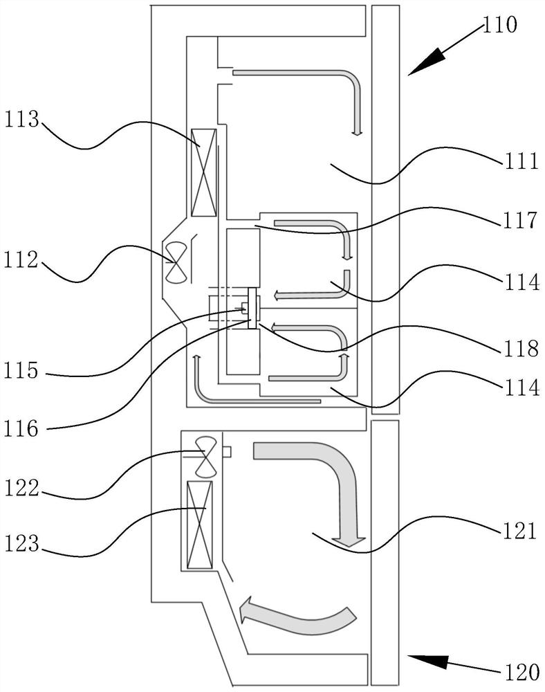 Return air temperature control mechanism, return air temperature control method, operation control device and refrigerator