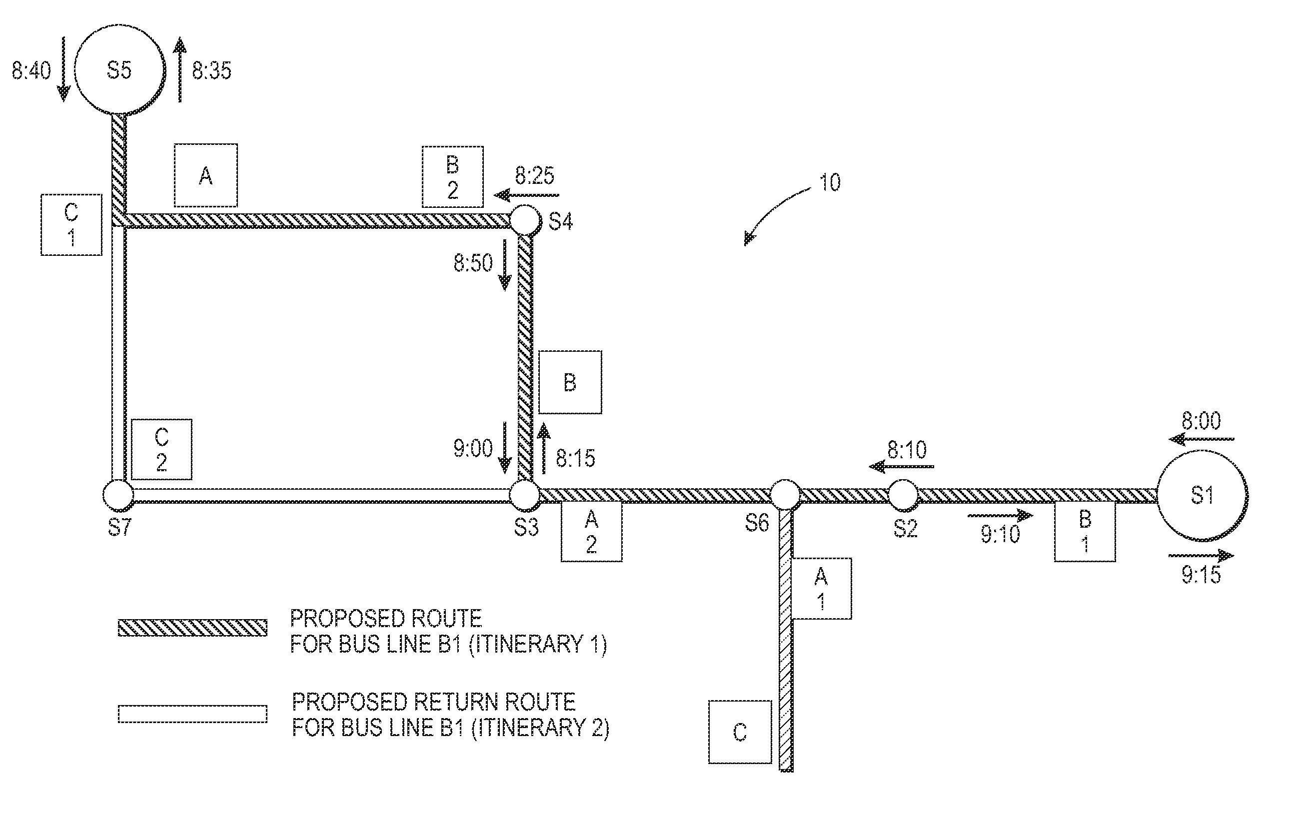 Adaptive planning of public transportation