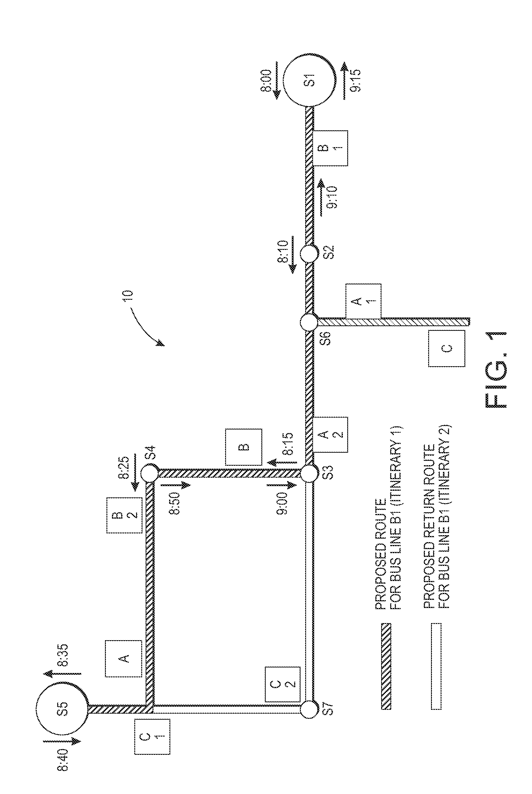 Adaptive planning of public transportation