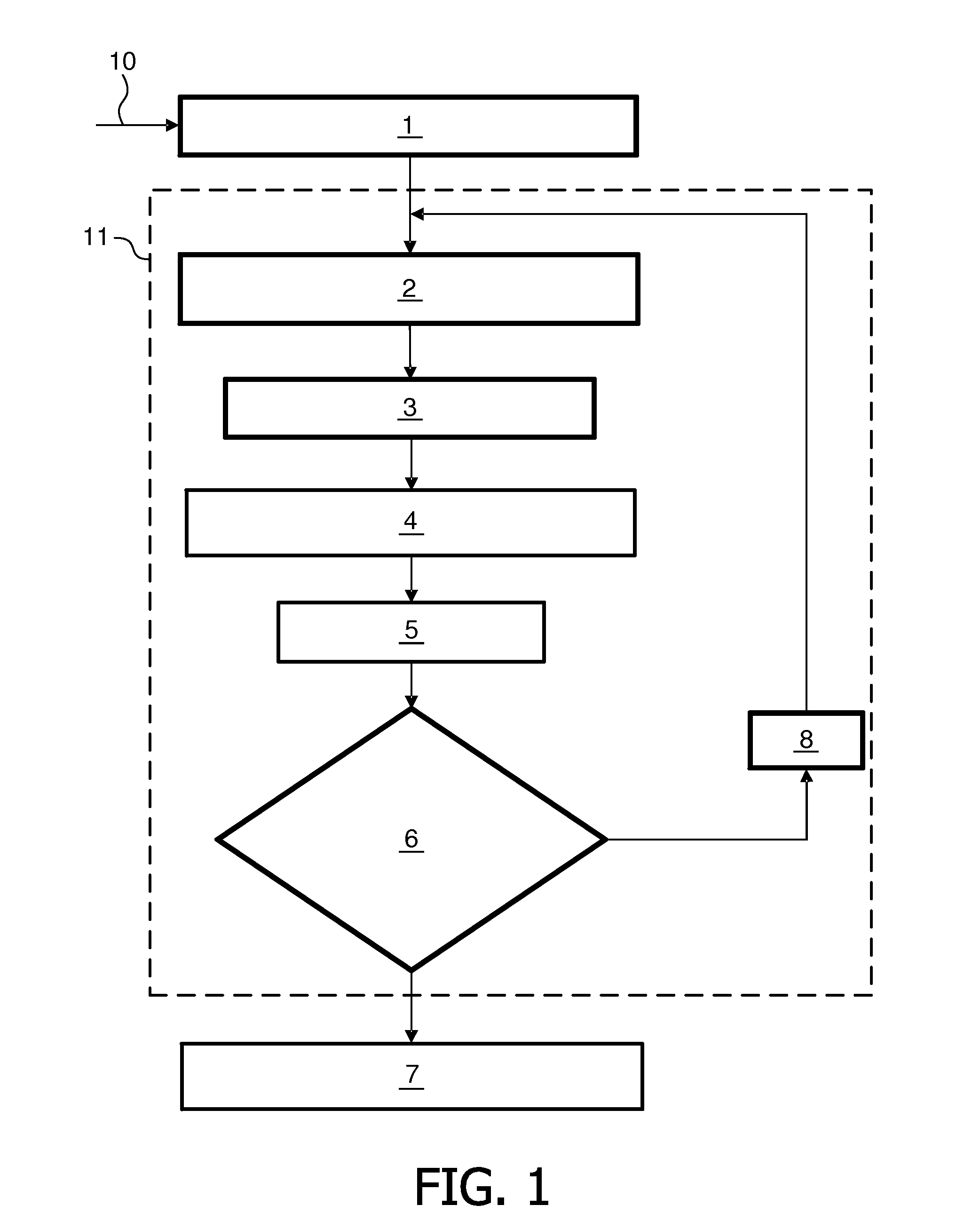 Evolutionary clustering algorithm