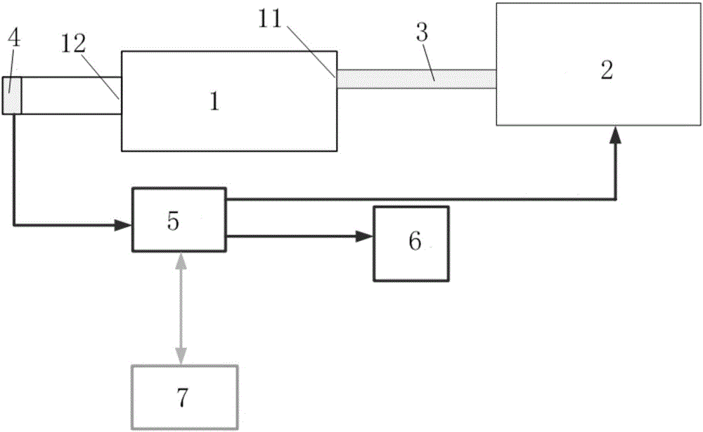 A system and method for monitoring vacuum leakage of VPL production line