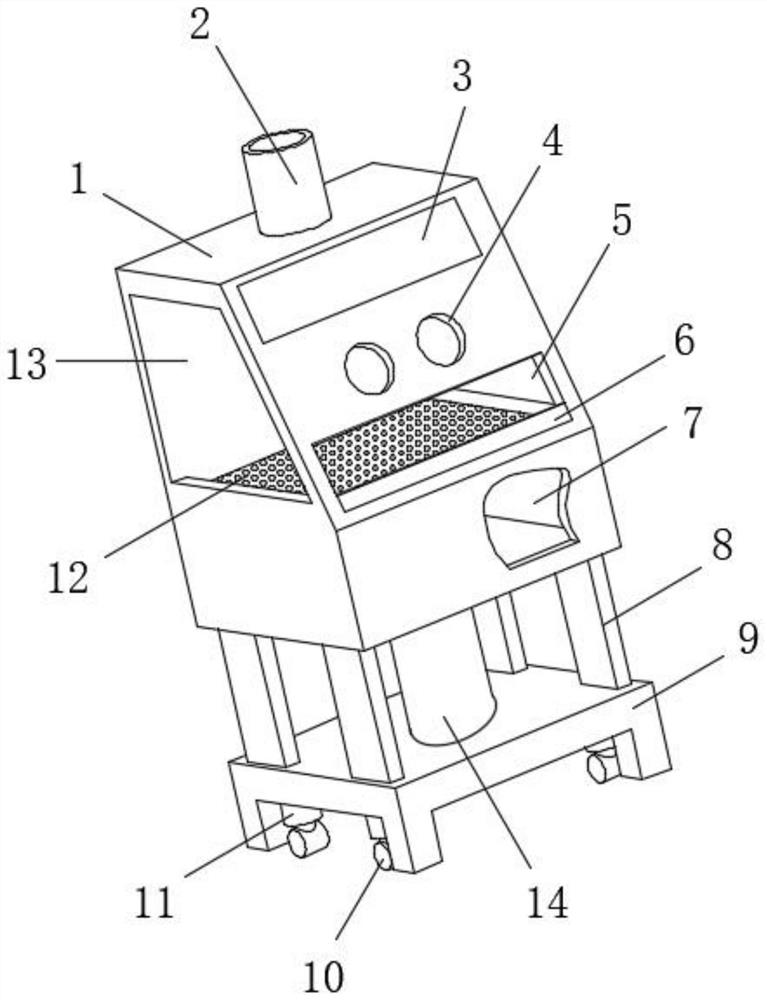 Ventilation biological safety cabinet