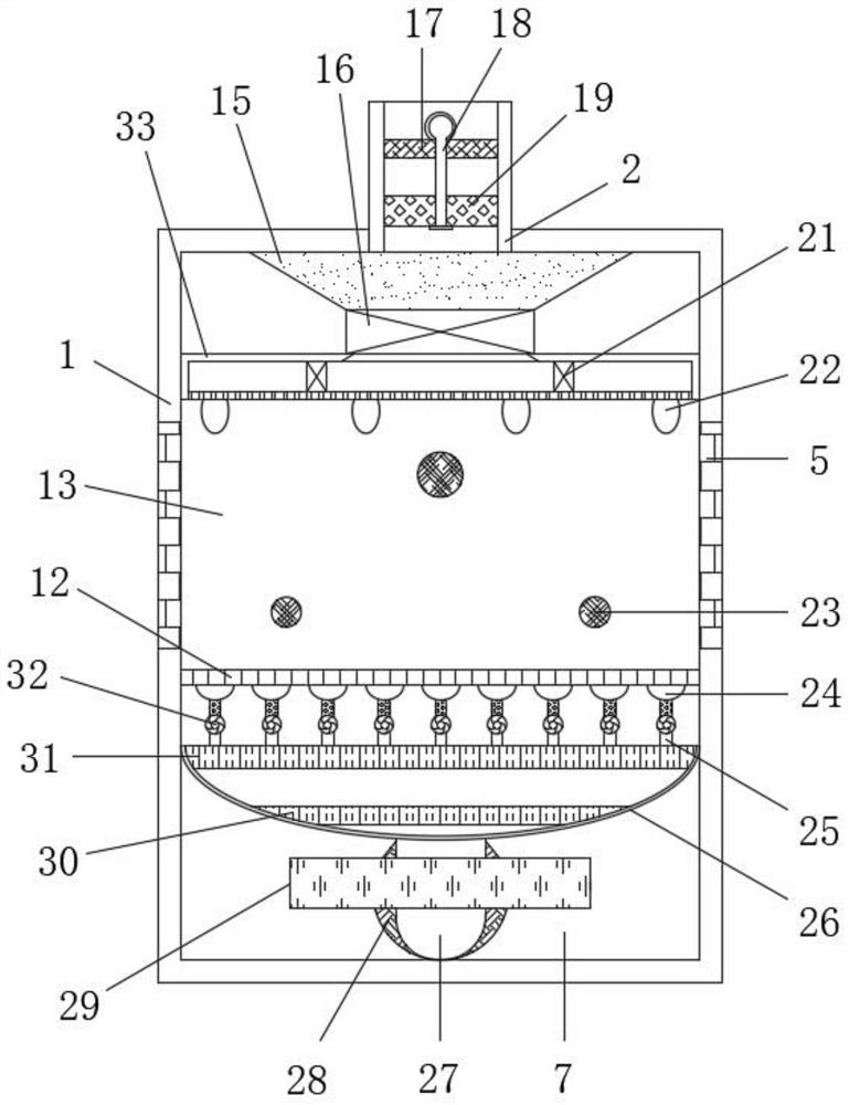 Ventilation biological safety cabinet