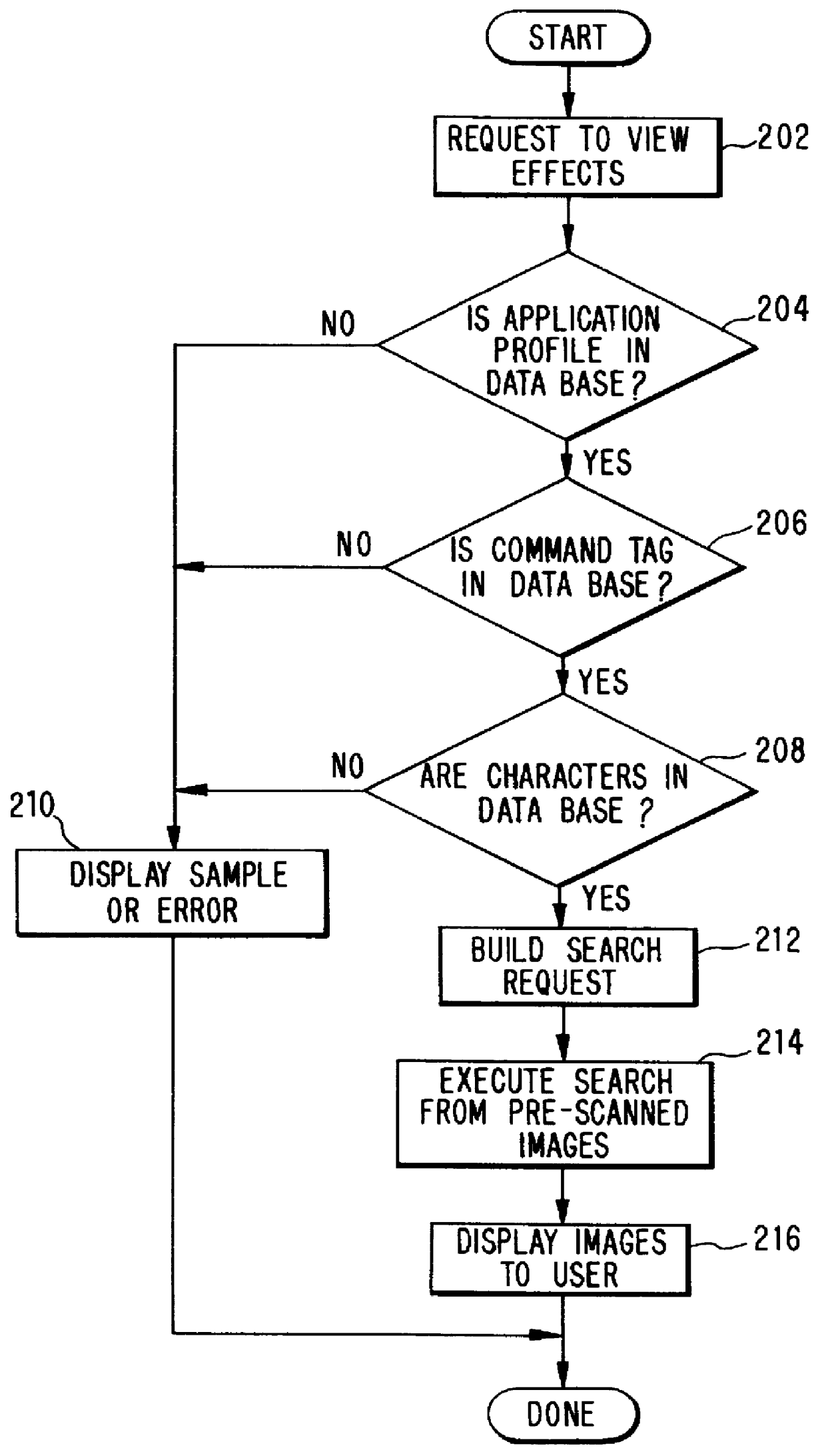 Display of selected printer response for distinct applications