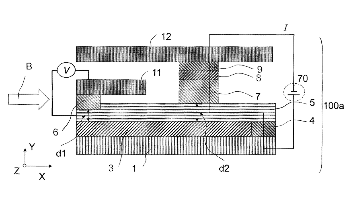 Magnetic sensor, magnetic head, and biomagnetic sensor