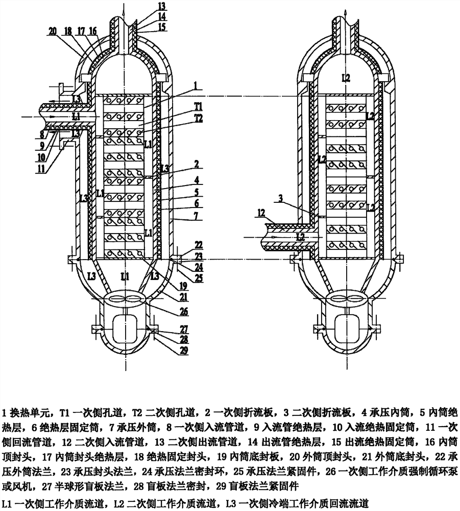 Design scheme of ultrahigh-temperature ultrahigh-pressure pore type heat exchanger/ evaporator