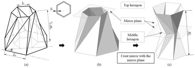 Double-layer spinning origami honeycomb interlayer energy-absorbing material and preparation method thereof