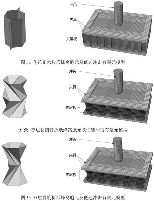 Double-layer spinning origami honeycomb interlayer energy-absorbing material and preparation method thereof