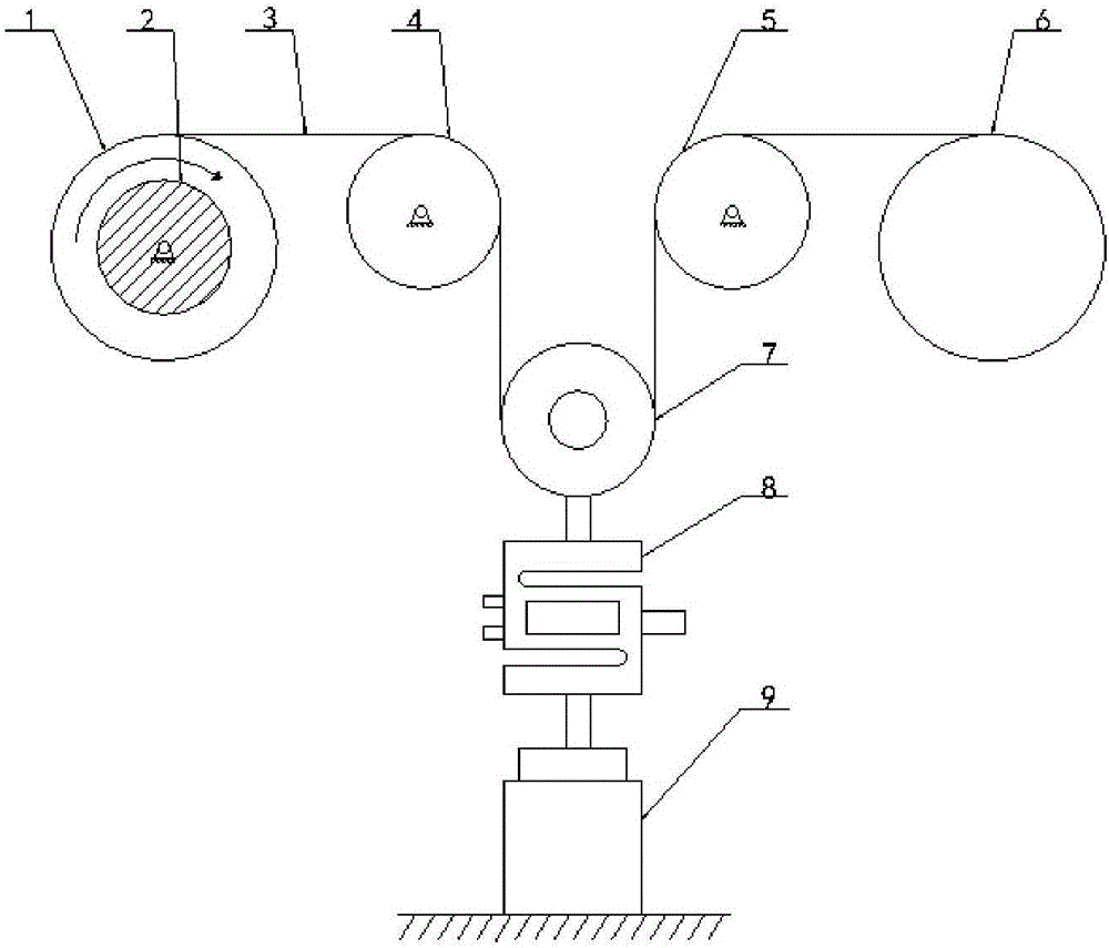 Multi-stage control device and method for dynamic tension of optical fiber winding machine