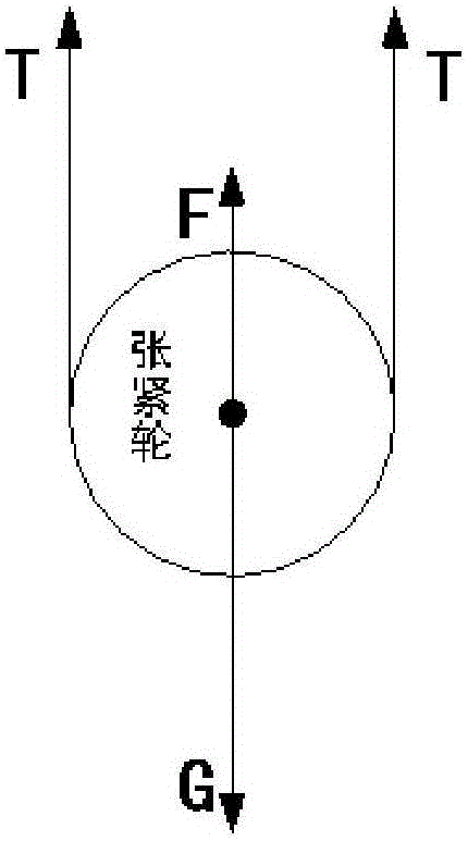 Multi-stage control device and method for dynamic tension of optical fiber winding machine