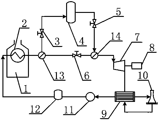 Concentrating solar water heat storage power generation system