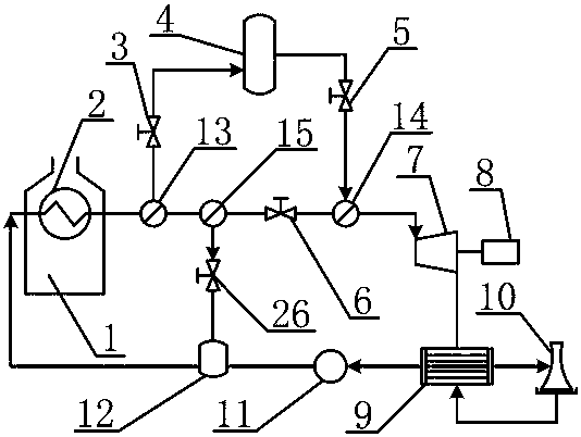 Concentrating solar water heat storage power generation system