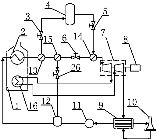 Concentrating solar water heat storage power generation system