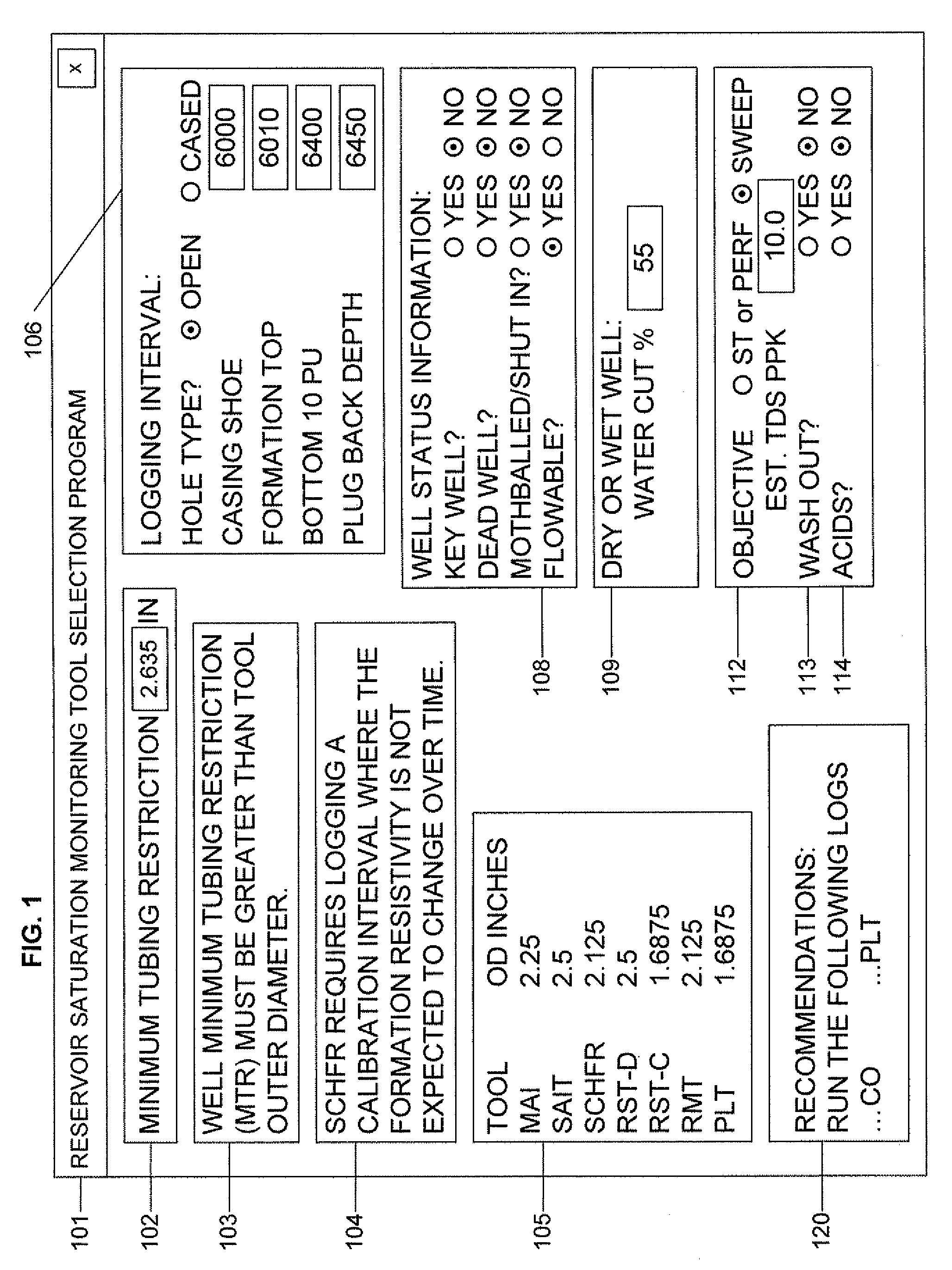 Expert system for selecting fit-for-purpose technologies and wells for reservoir saturation monitoring