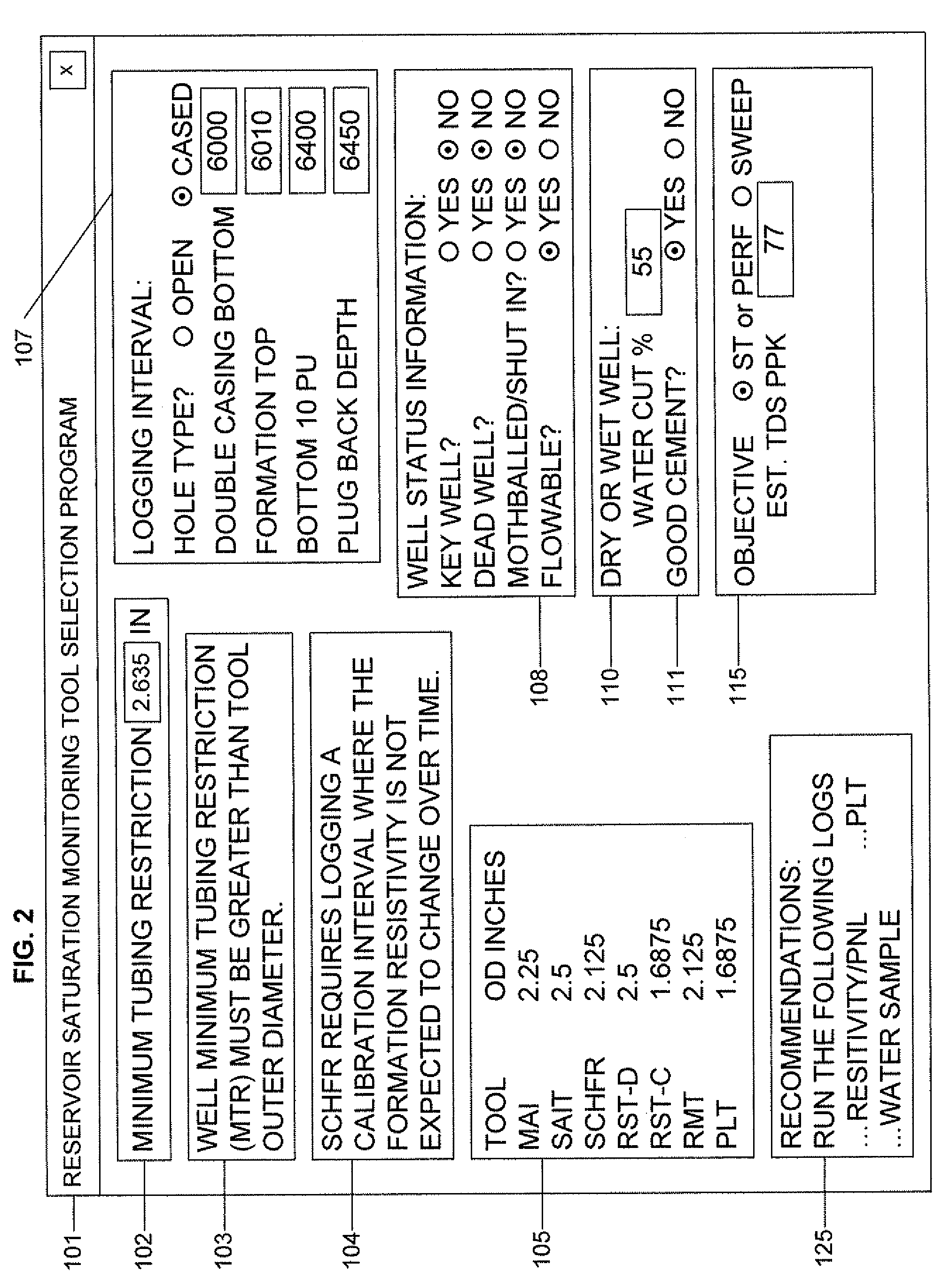 Expert system for selecting fit-for-purpose technologies and wells for reservoir saturation monitoring