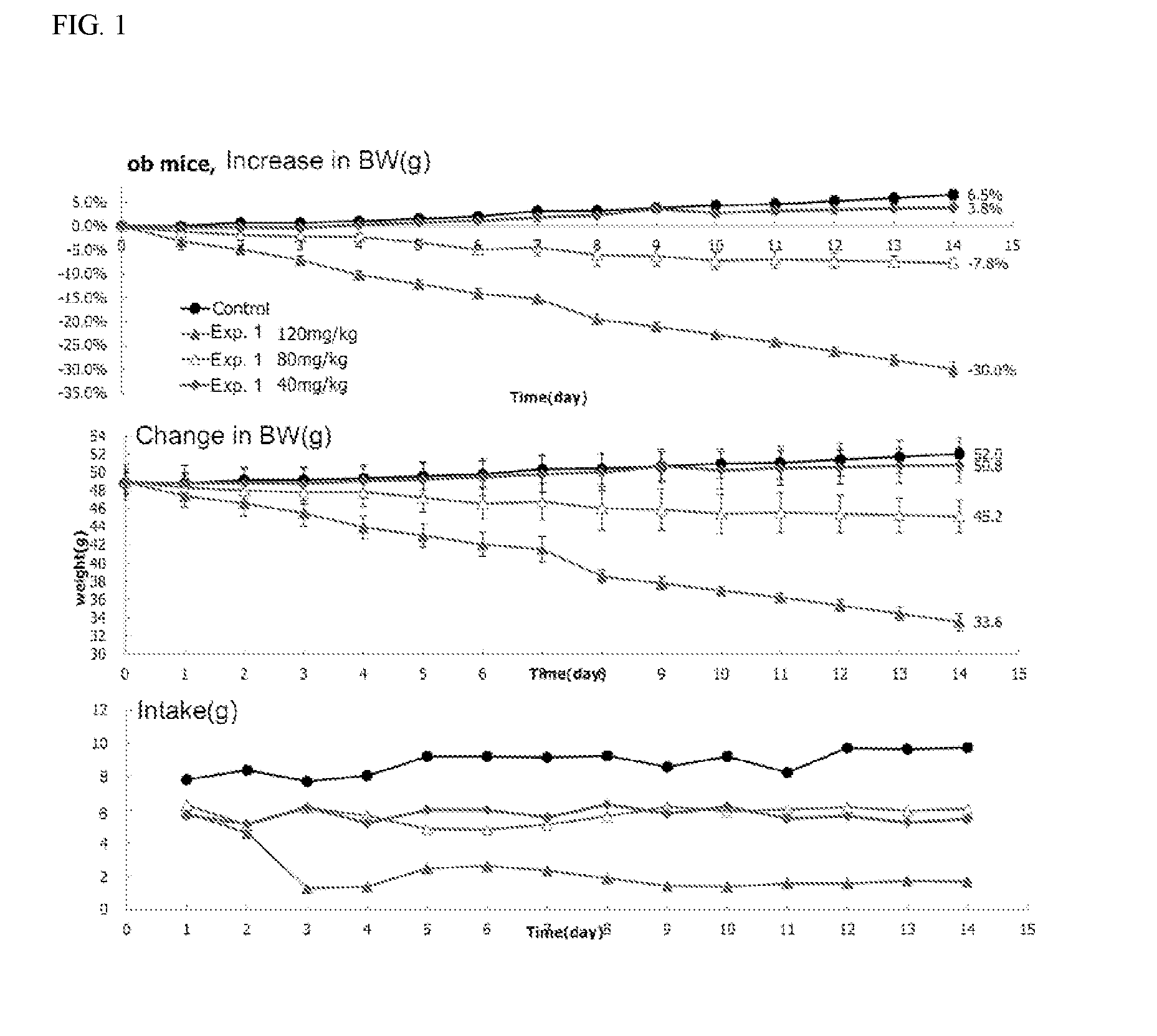 1,2-naphthoquinone based derivative and method of preparing the same