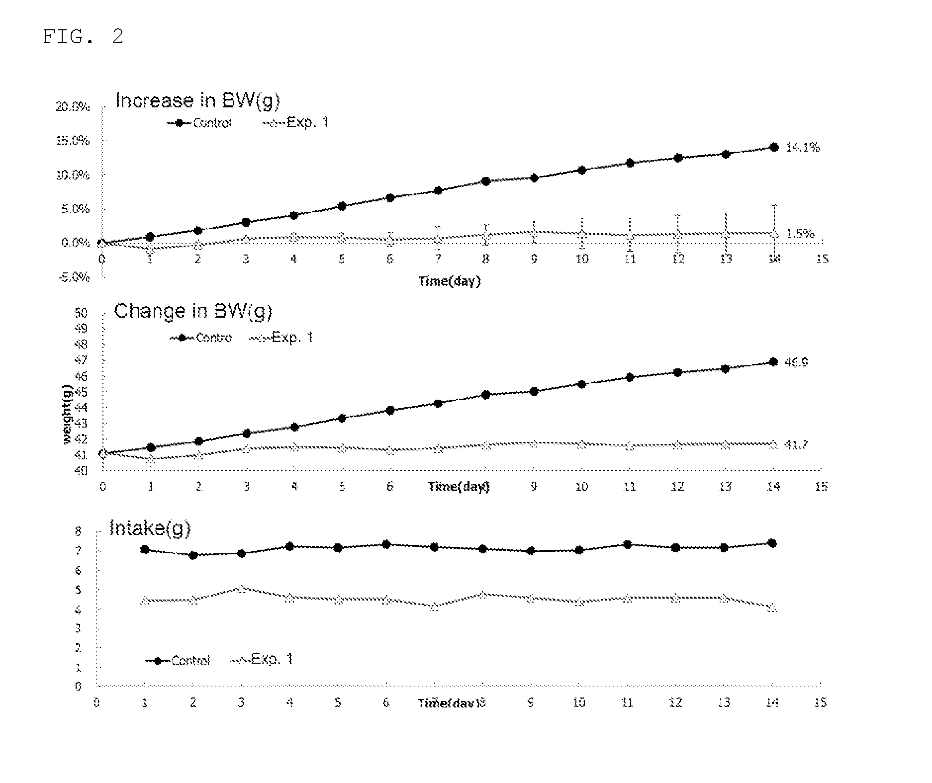 1,2-naphthoquinone based derivative and method of preparing the same