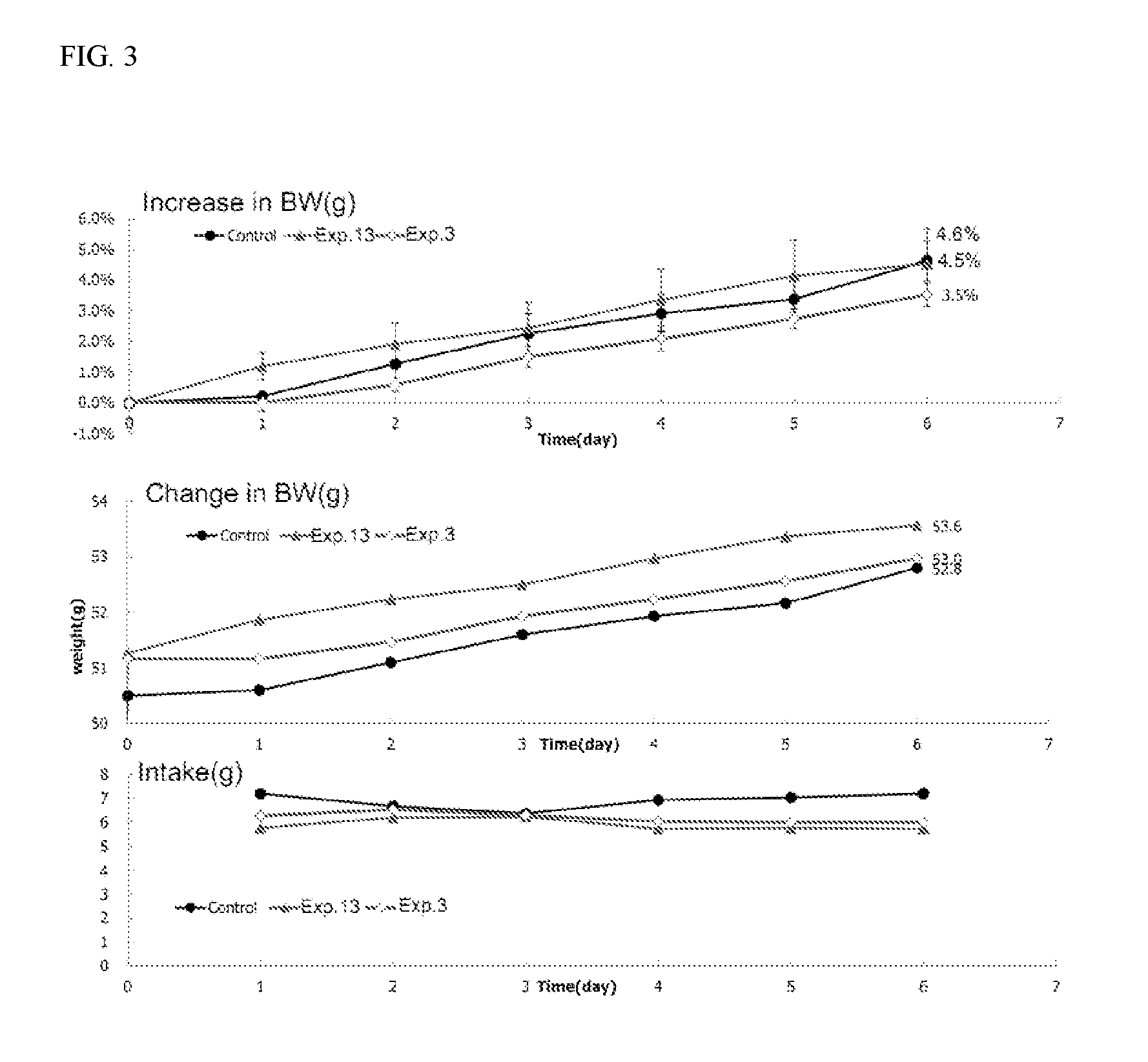 1,2-naphthoquinone based derivative and method of preparing the same