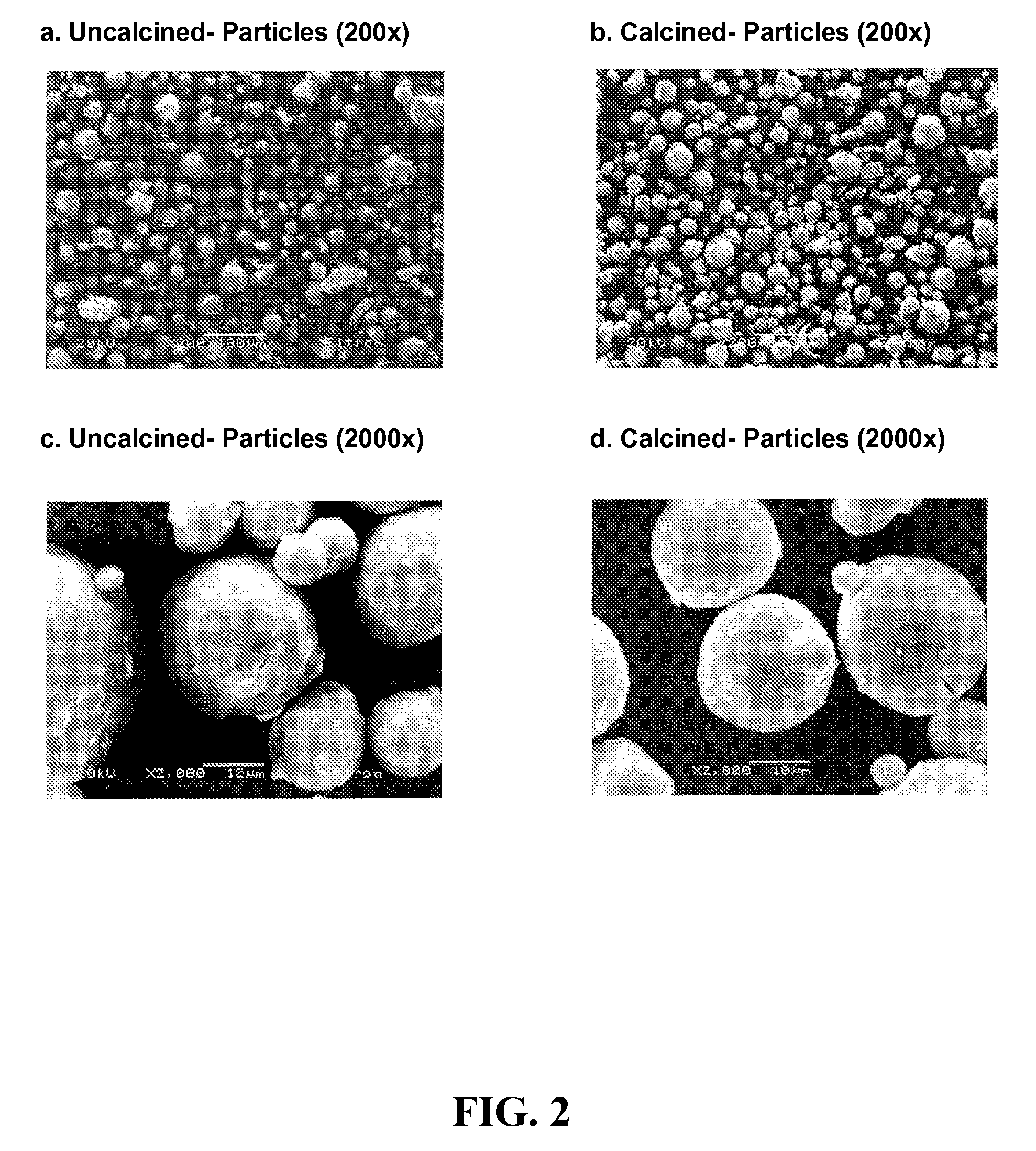 Promoted, attrition resistant, silica supported precipitated iron catalyst