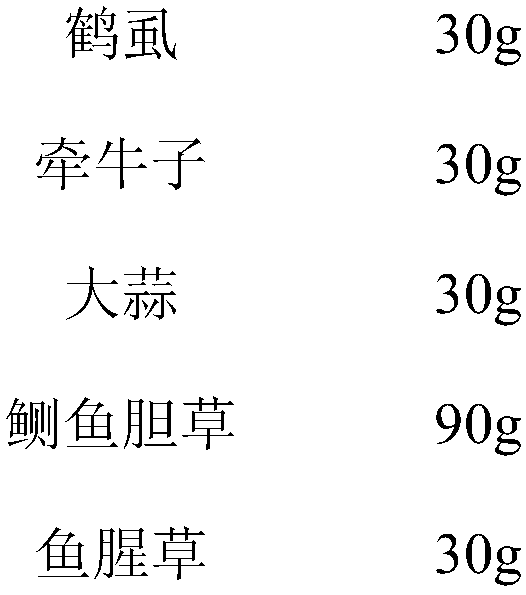 Pharmaceutical composition for killing liriomyza sativae