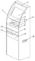 Intelligence sentry duty-performing integrated machine