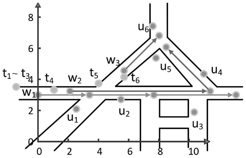 Space-time crowdsourcing task allocation method and device based on path planning strategy