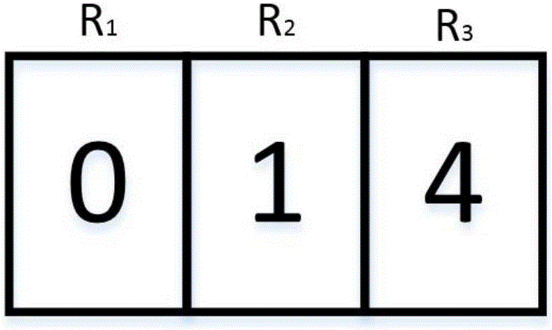 Instrument reading identification method based on machine vision