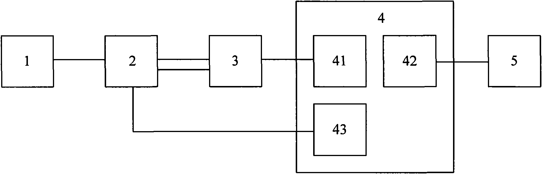 Switching mode power source