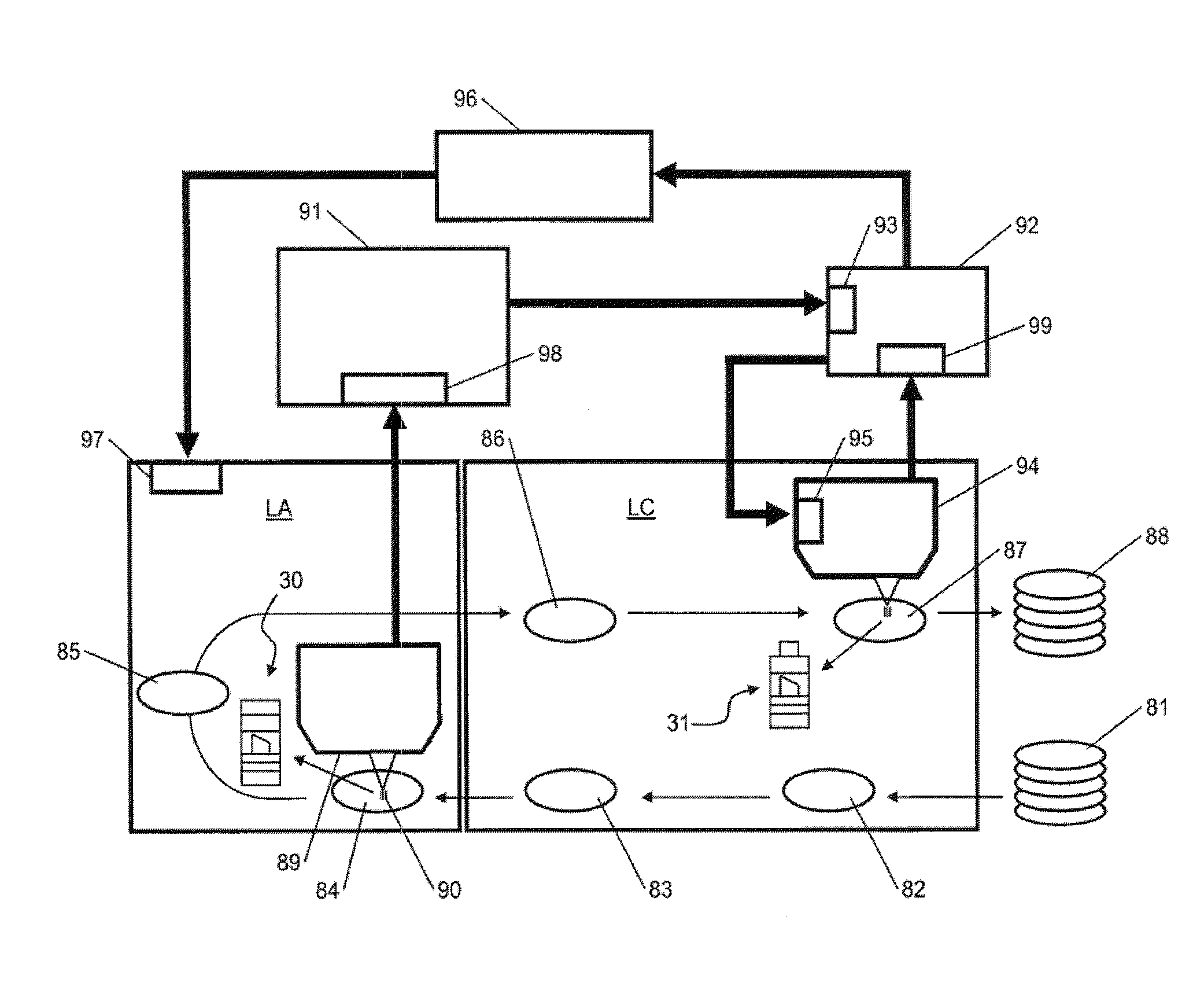 Method of Overlay Measurement, Lithographic Apparatus, Inspection Apparatus, Processing Apparatus and Lithographic Processing Cell