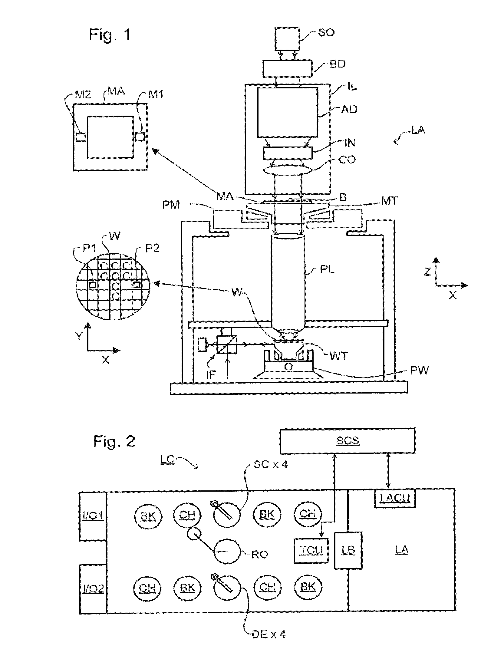 Method of Overlay Measurement, Lithographic Apparatus, Inspection Apparatus, Processing Apparatus and Lithographic Processing Cell