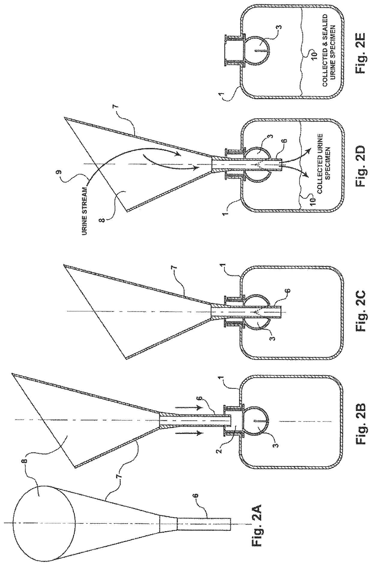 Urine-specimen collection, storage, and testing device