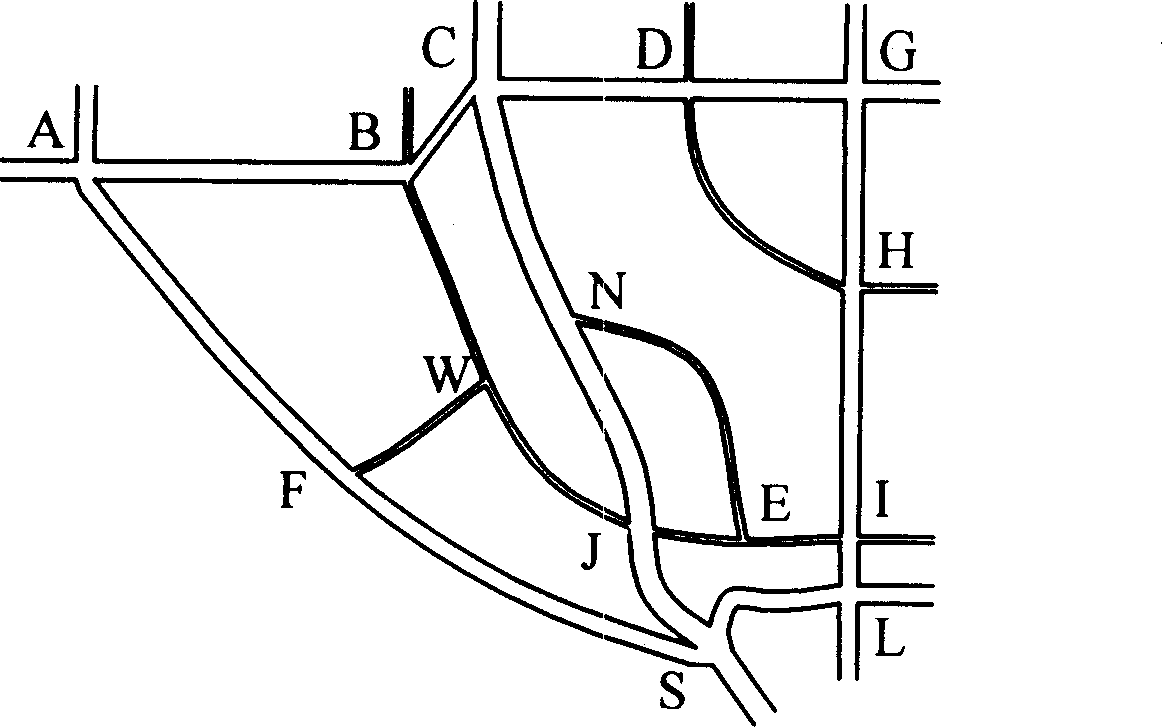 Automatic unit based self organizing and controlling method for urban traffic signals