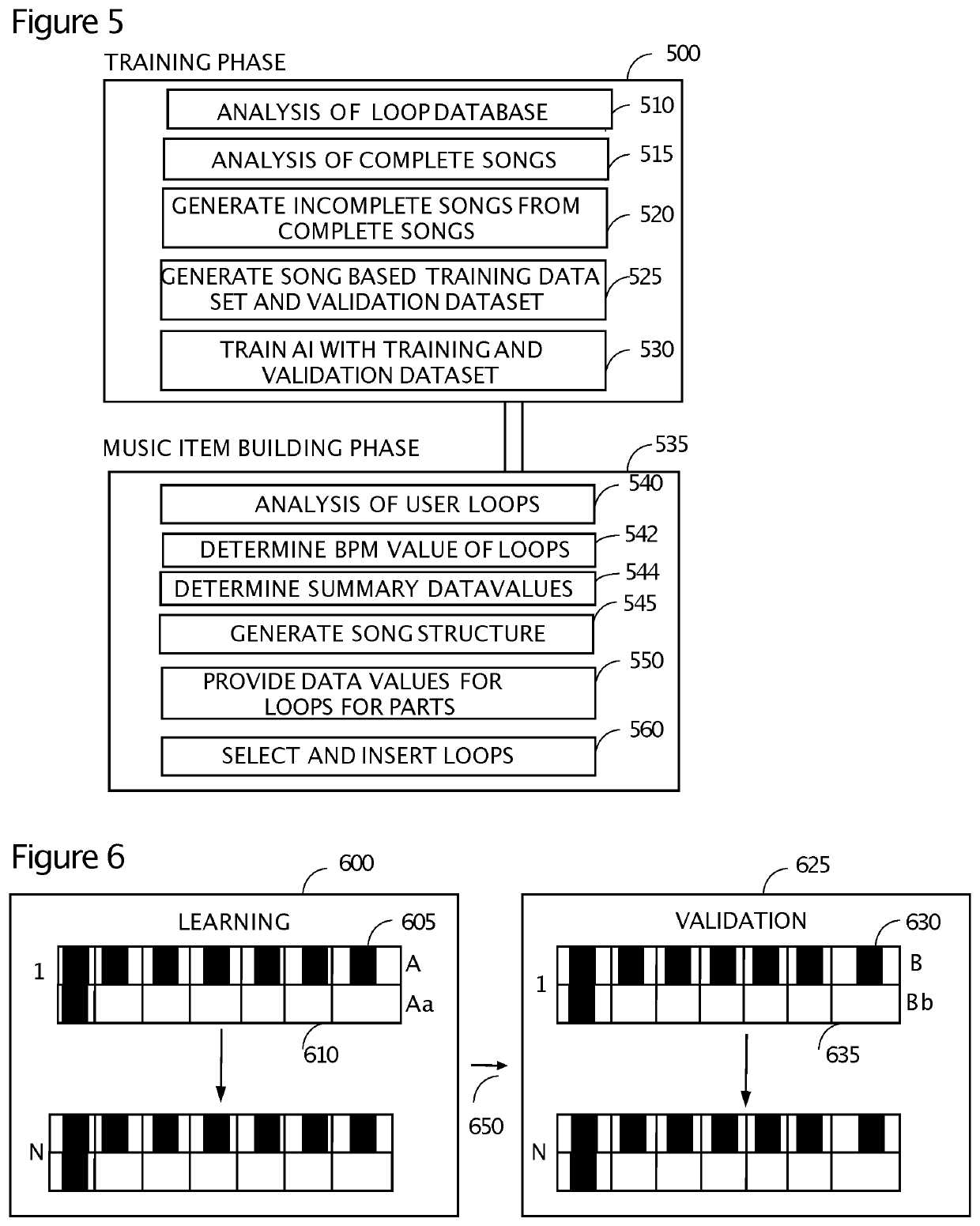 System and method for AI controlled song construction