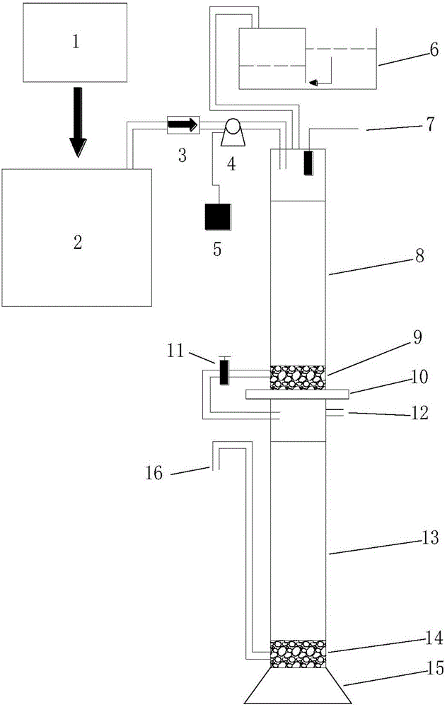 Two-stage constructed rapid infiltration system based on anaerobic ammonia oxidation and starting method thereof