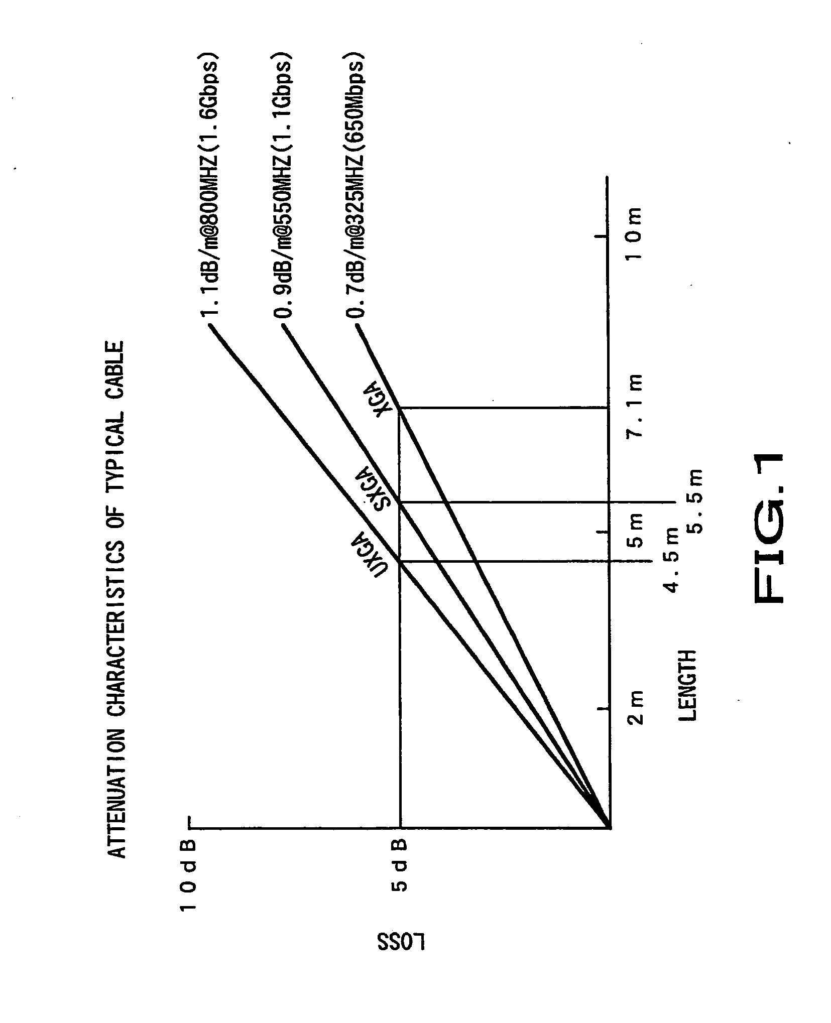 Data receiving device