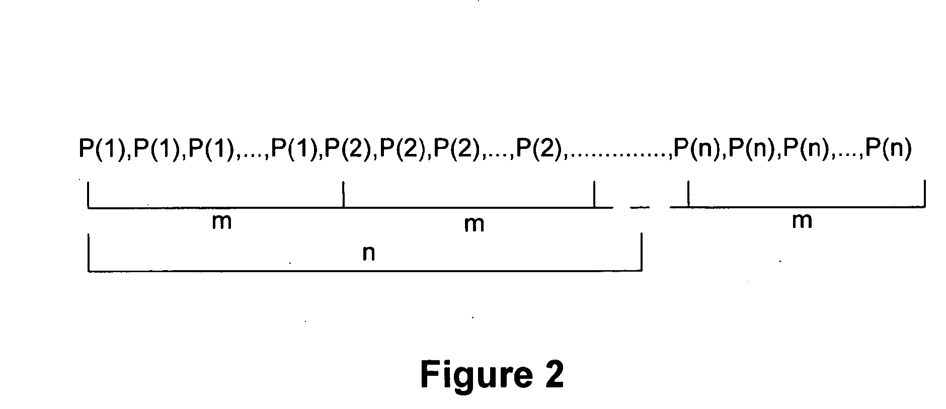 Combined scaling, filtering, and scan conversion