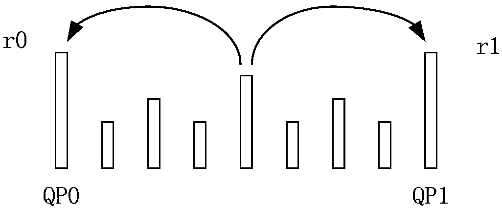 Method for making inter-frame weighted prediction based on reference quality