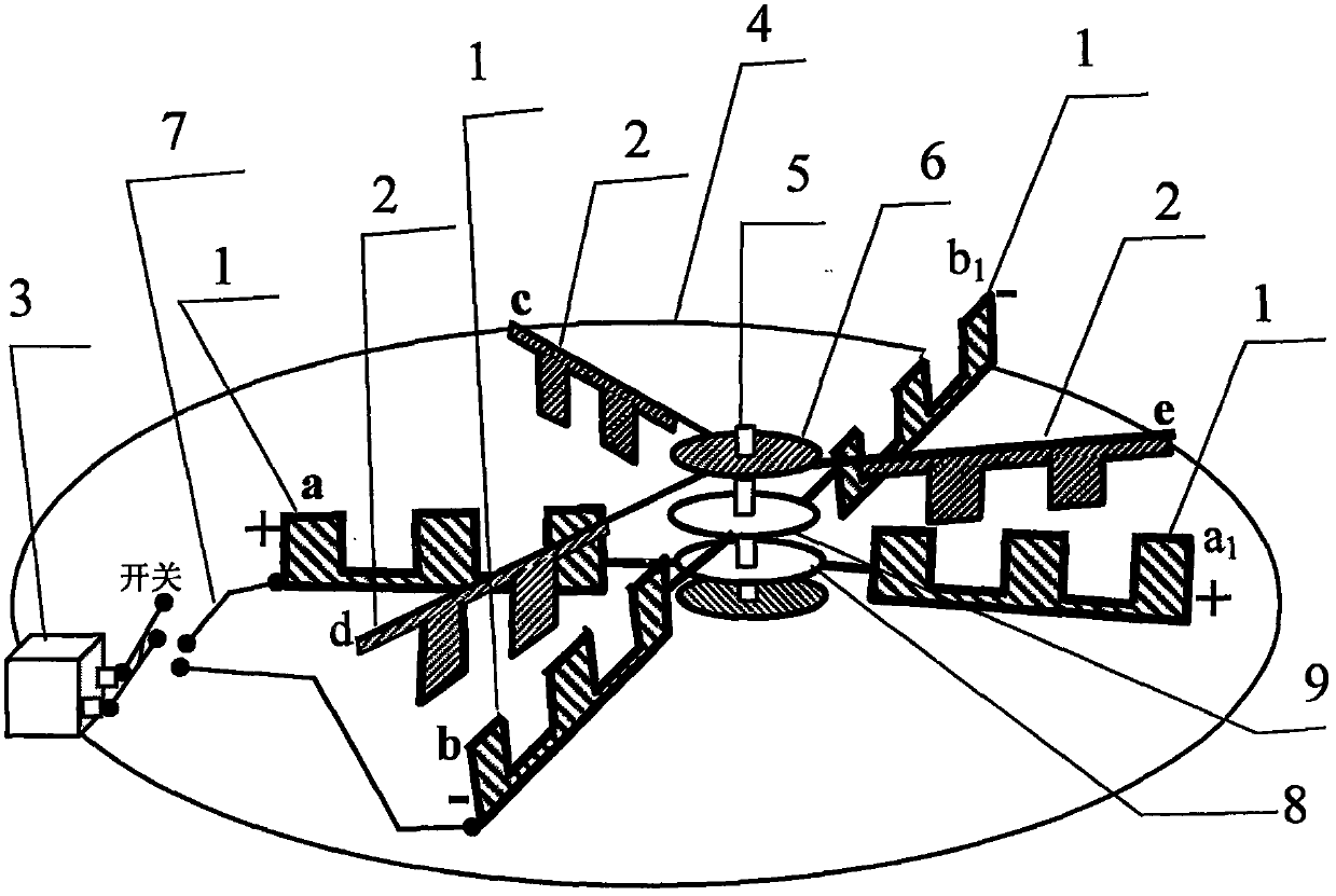 An electrostatic power machine with a rotating plate continuously rotating