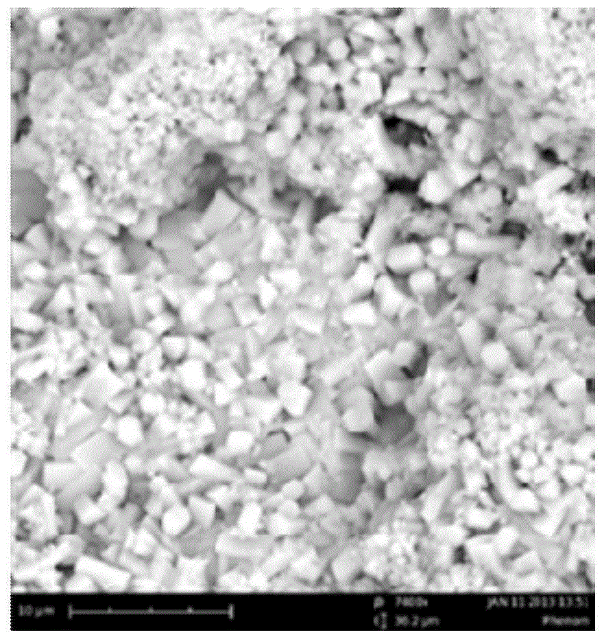 A kind of iron-based soft magnetic composite material and preparation method thereof