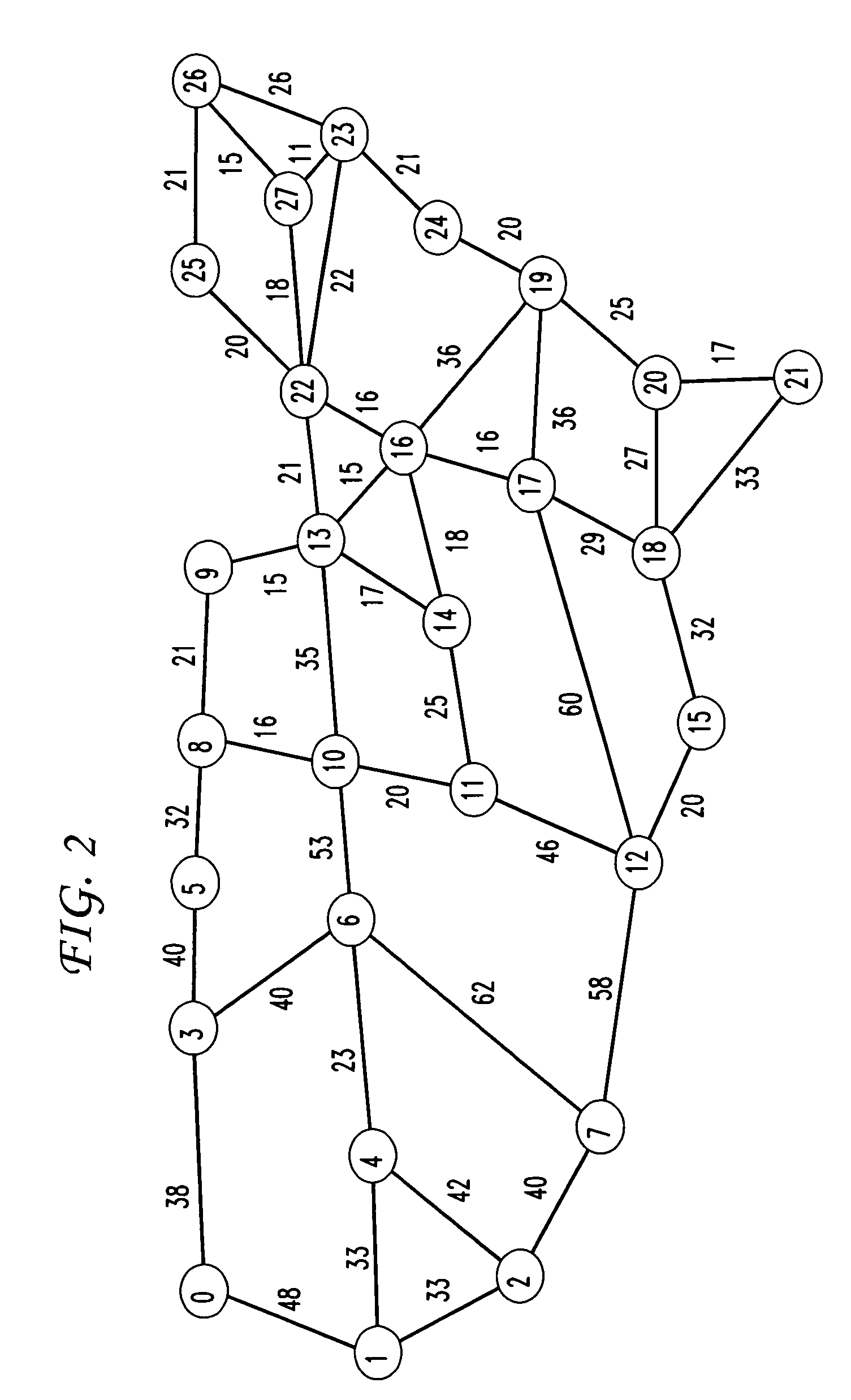 Two-phase fast reroute with optimized traffic engineering