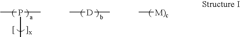 Branched polyphenylene polymers